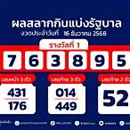 ตรวจหวยงวด1กันยา64